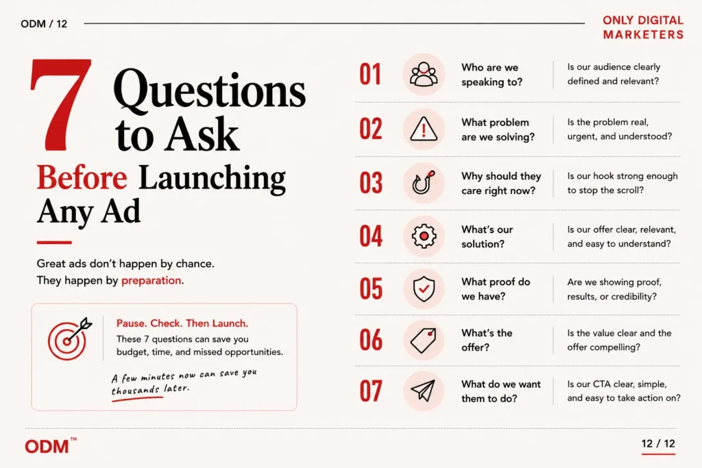7 Questions to Ask Before Launching Any Ad