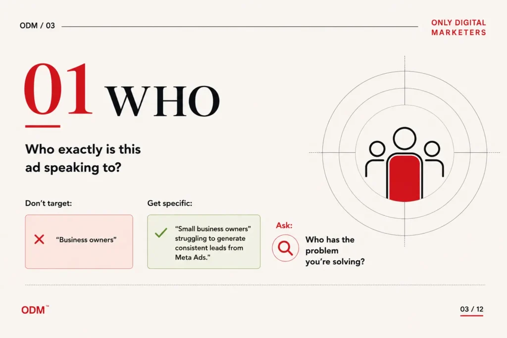 How to create better Ad Creatives - Step 1 - Define Your Audience