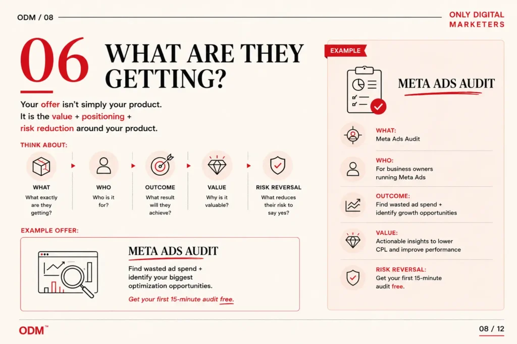 How to create better Ad Creatives - Step 6 - Build an easy to understand offer