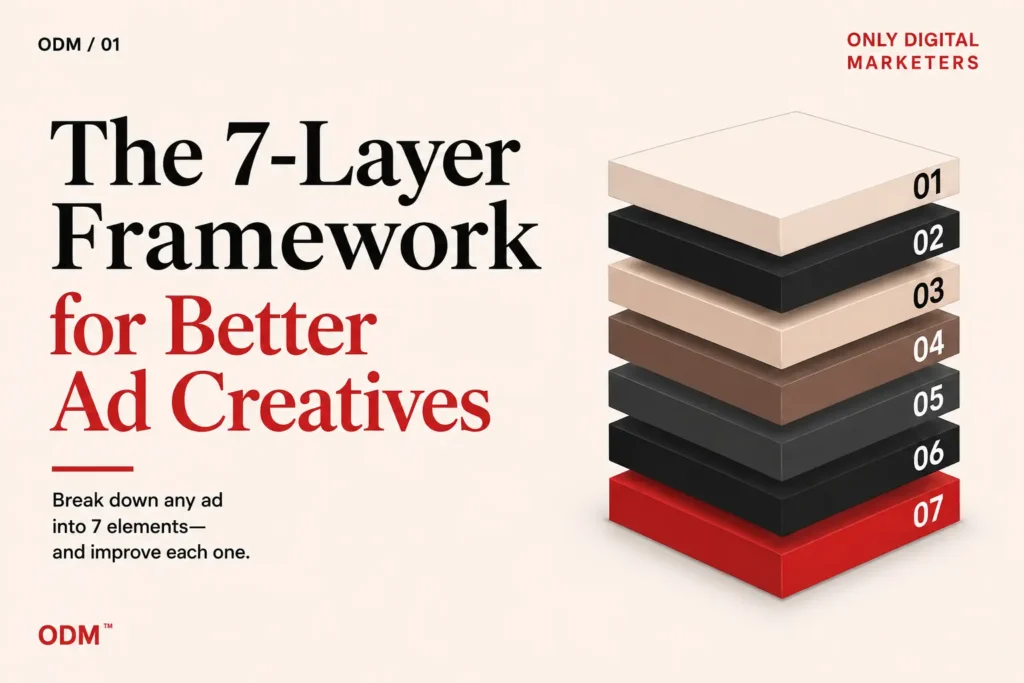 How to create better Ad Creatives - The 7 Layer Framework